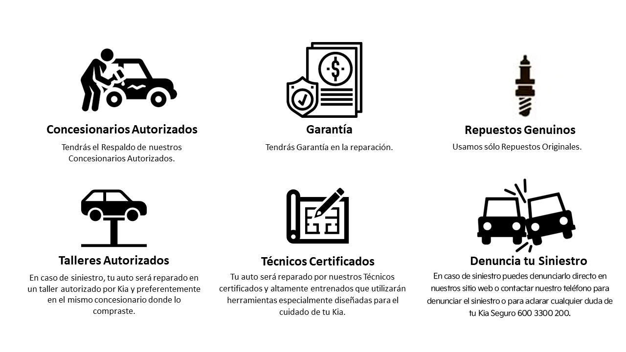 beneficios